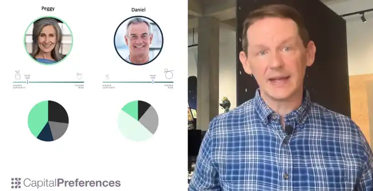 Revealing Member Income Preferences
